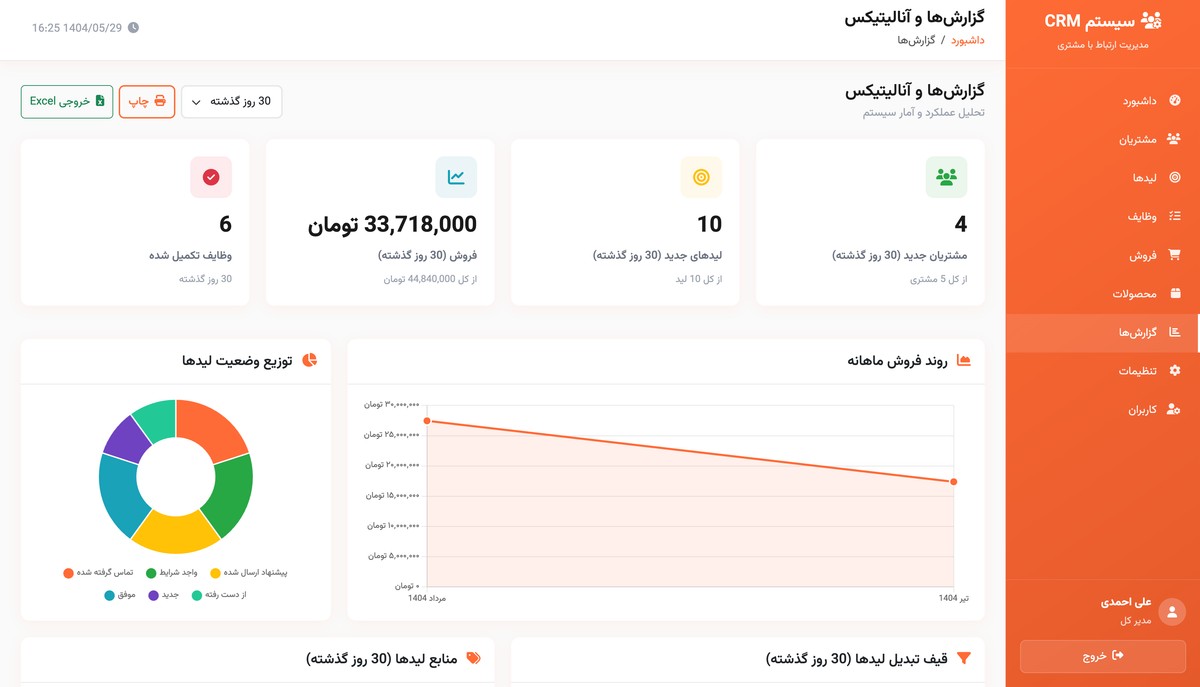 CRM پیشرفته با PHP - تصویر کوچک 6