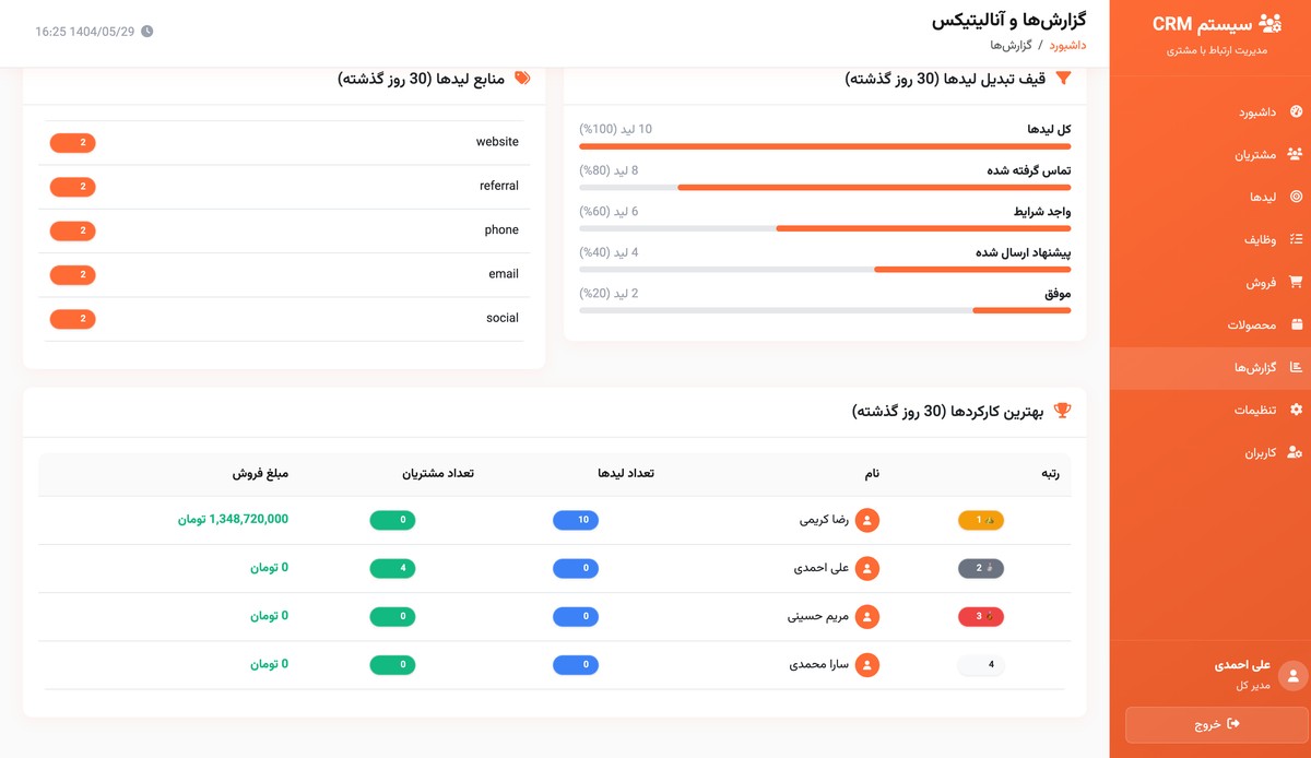 CRM پیشرفته با PHP - تصویر کوچک 10