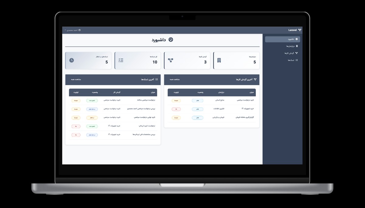 سیستم گردش کار با Laravel