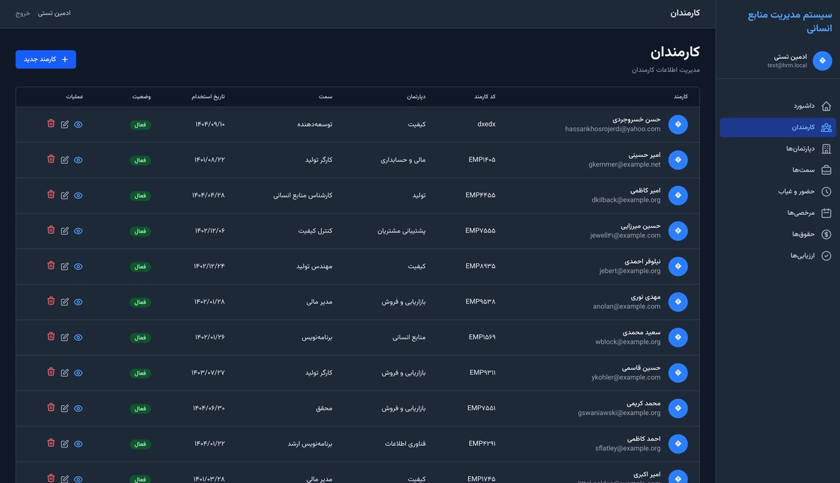 پروژه HRM - مدیریت کارمندان شرکت - تصویر کوچک 3