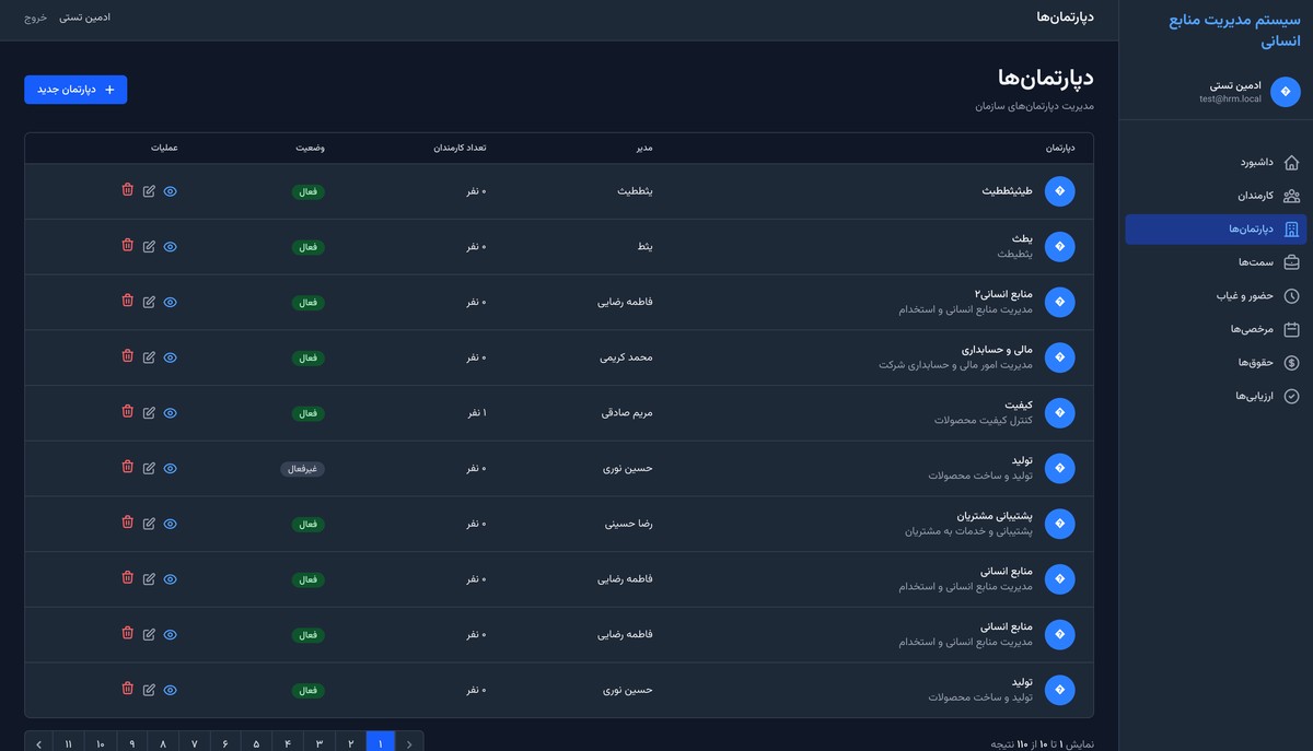 پروژه HRM - مدیریت کارمندان شرکت - تصویر کوچک 4