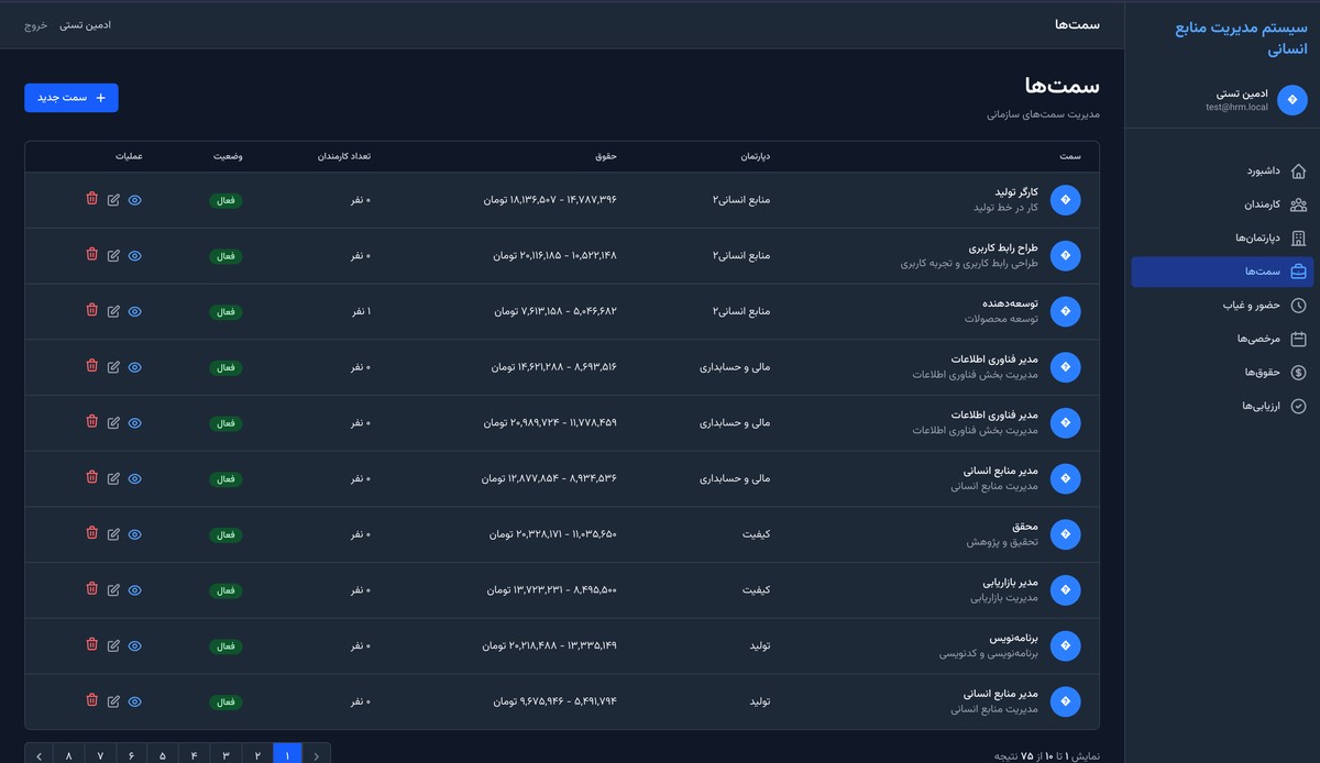 پروژه HRM - مدیریت کارمندان شرکت - تصویر کوچک 5