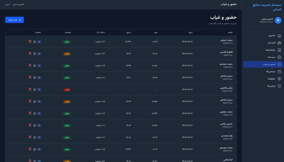 پروژه HRM - مدیریت کارمندان شرکت - تصویر کوچک 6