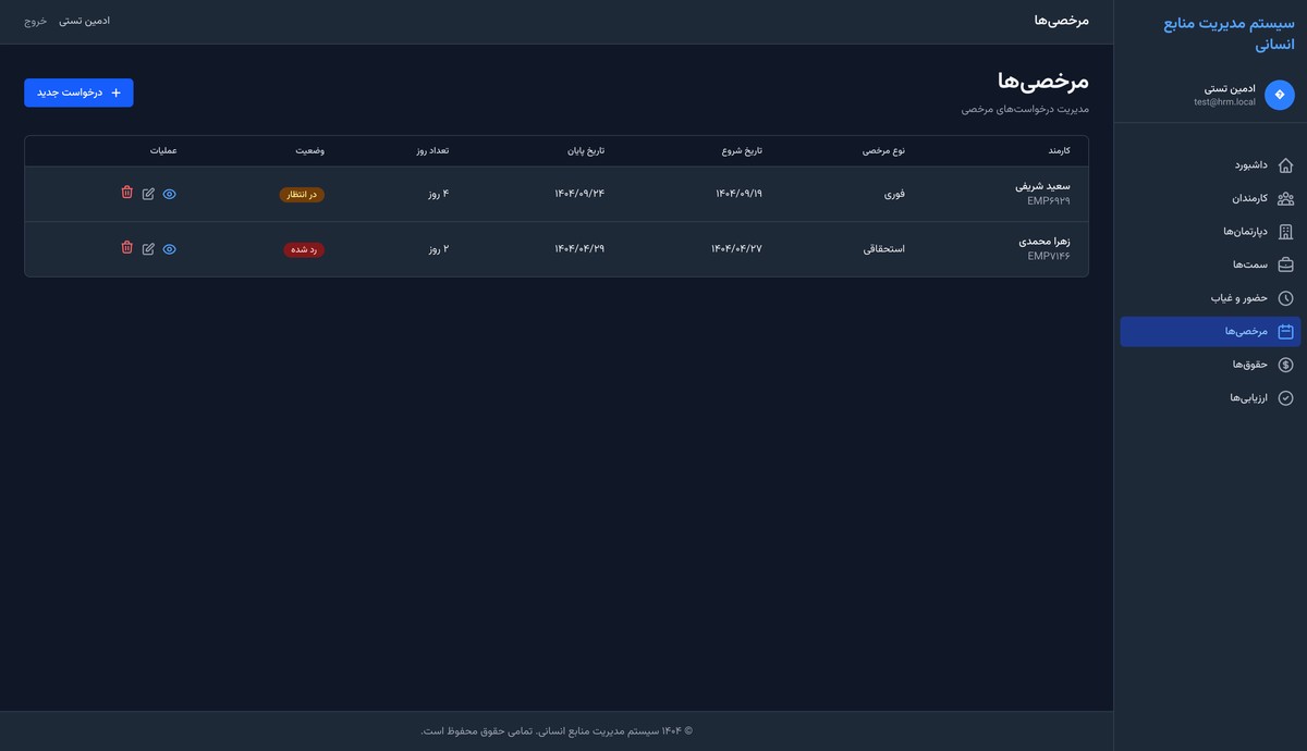 پروژه HRM - مدیریت کارمندان شرکت - تصویر کوچک 7