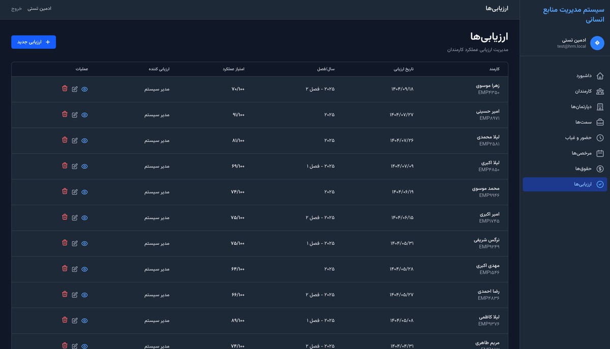 پروژه HRM - مدیریت کارمندان شرکت - تصویر کوچک 9