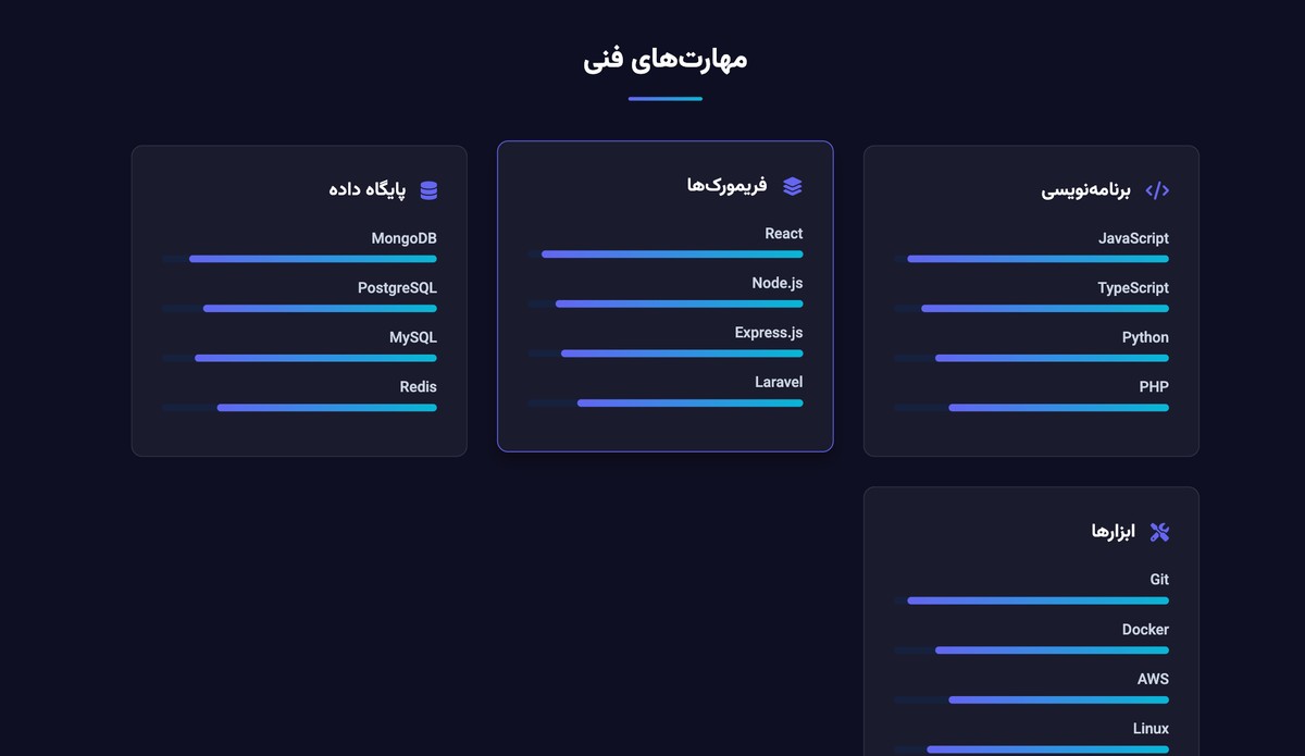 قالب رزومه جذاب - تصویر کوچک 3